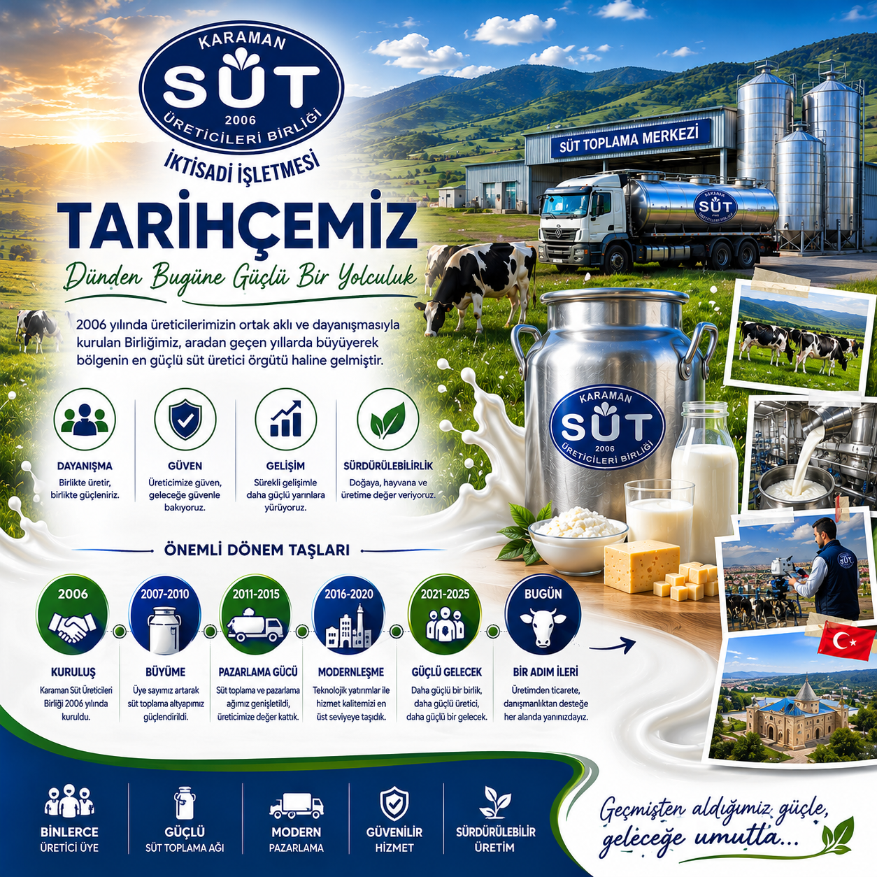 Tarihçe