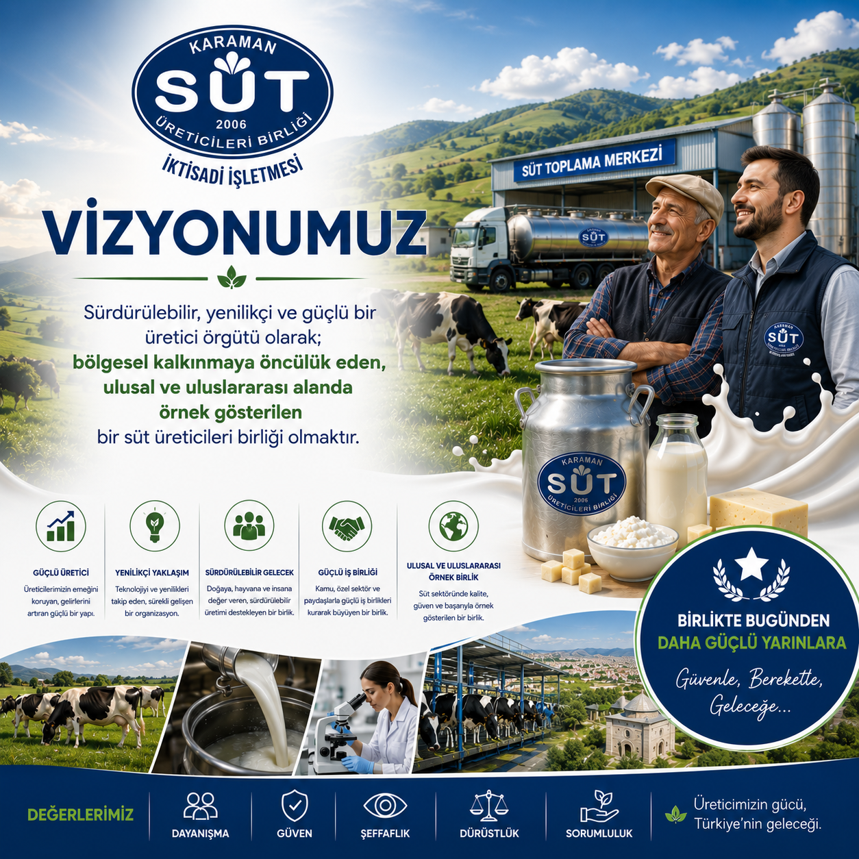 Vizyonumuz